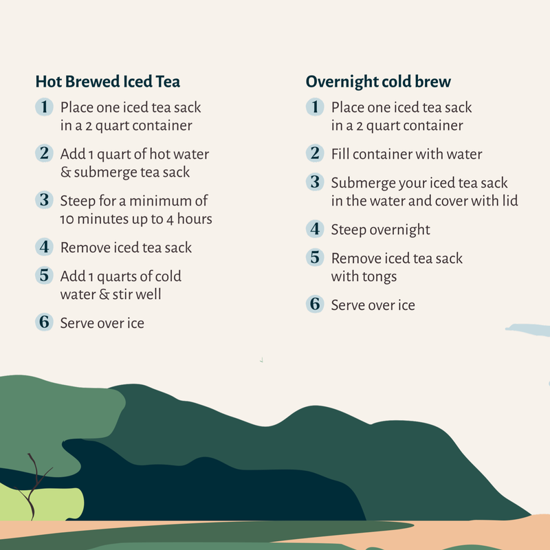 Instructions for making hot brewed iced tea and overnight cold brew tea with a scenic background.