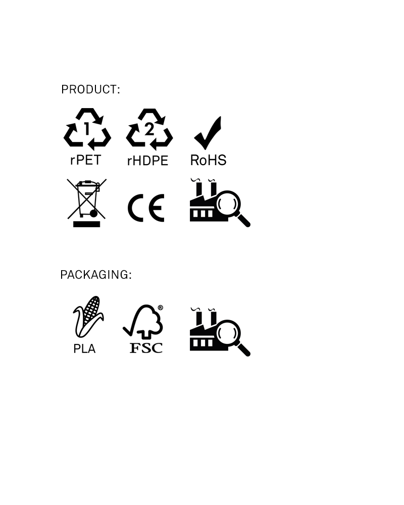 Le Cord specifications